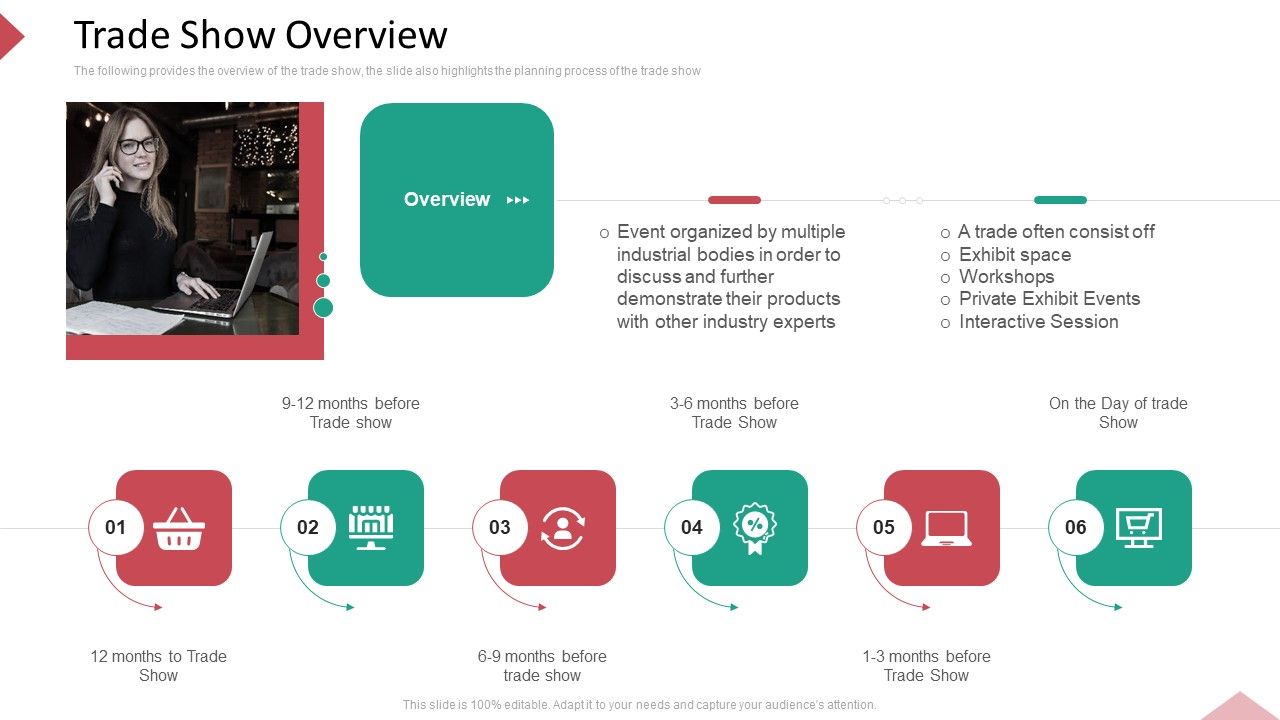 Inbound_Interruption_Commerce_Promotion_Practices_Trade_Show_Overview_Ppt_Styles_Skills_PDF_Slide_1.jpg