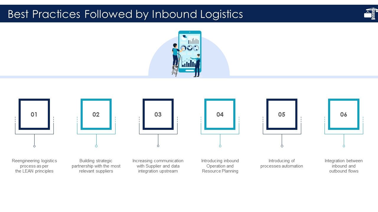 Inbound_Logistics_And_Supply_Chain_Introduction_Best_Practices_Followed_Summary_PDF_Slide_1.jpg