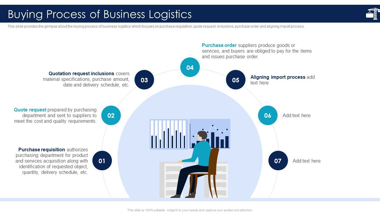 Inbound_Logistics_And_Supply_Chain_Introduction_Buying_Process_Of_Business_Logistics_Template_PDF_Slide_1.jpg