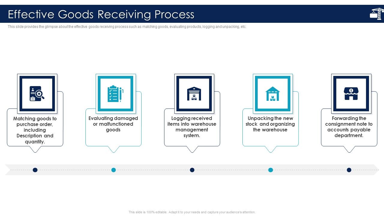 Inbound_Logistics_And_Supply_Chain_Introduction_Effective_Goods_Receiving_Process_Guidelines_PDF_Slide_1.jpg