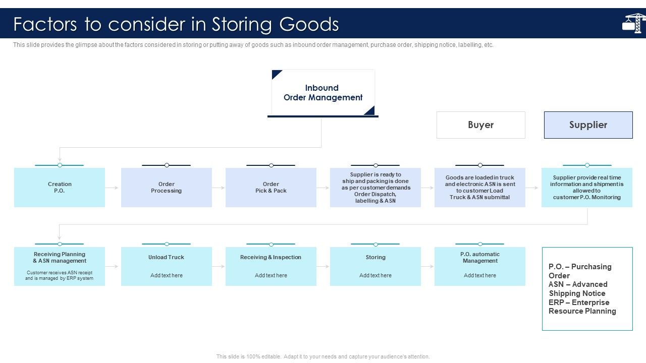 Inbound_Logistics_And_Supply_Chain_Introduction_Factors_To_Consider_In_Storing_Goods_Clipart_PDF_Slide_1.jpg