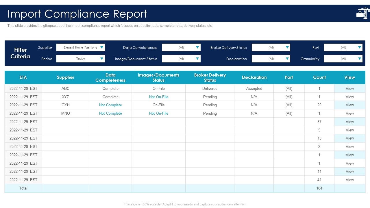 Inbound_Logistics_And_Supply_Chain_Introduction_Import_Compliance_Report_Download_PDF_Slide_1.jpg