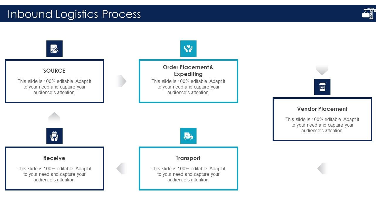 Inbound_Logistics_And_Supply_Chain_Introduction_Inbound_Logistics_Process_Elements_PDF_Slide_1.jpg
