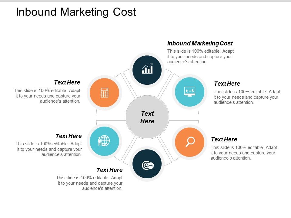 Inbound_Marketing_Cost_Ppt_PowerPoint_Presentation_Ideas_Graphics_Cpb_Slide_1.jpg