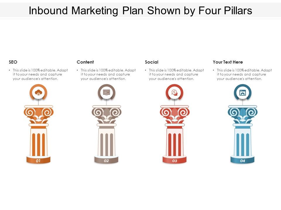 Inbound_Marketing_Plan_Shown_By_Four_Pillars_Ppt_PowerPoint_Presentation_Slides_Portrait_PDF_Slide_1.jpg