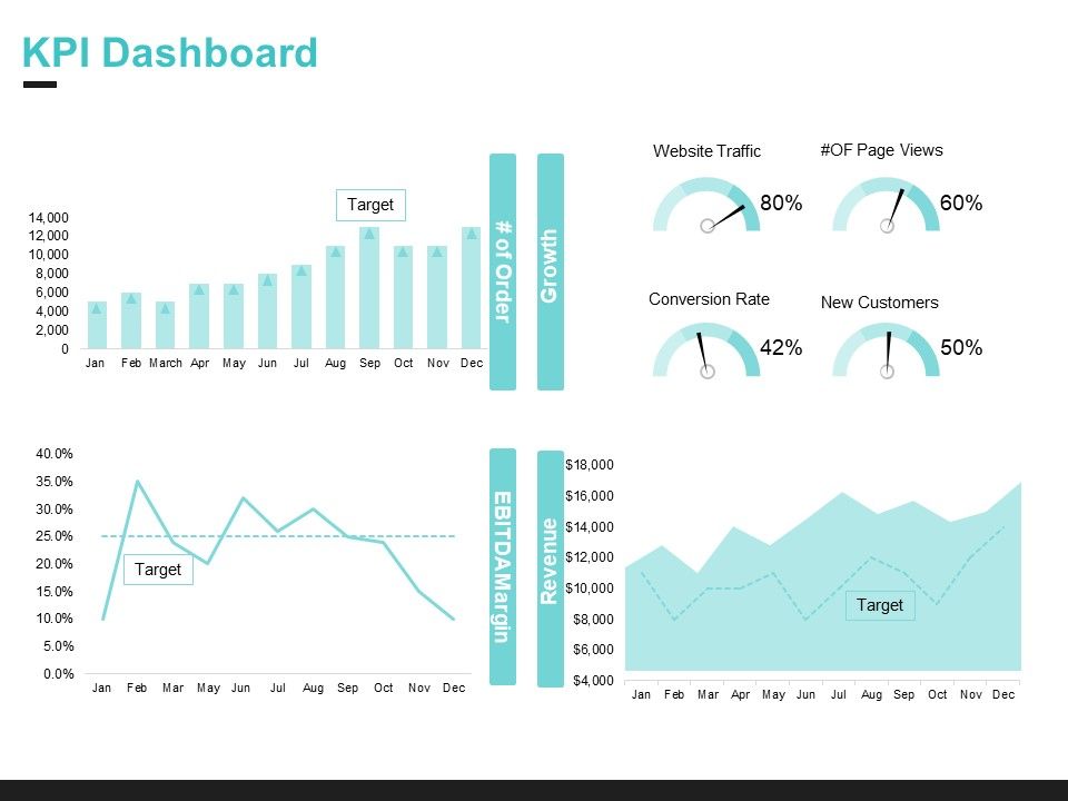 Inbound_Marketing_Proposal_KPI_Dashboard_Designs_PDF_Slide_1.jpg