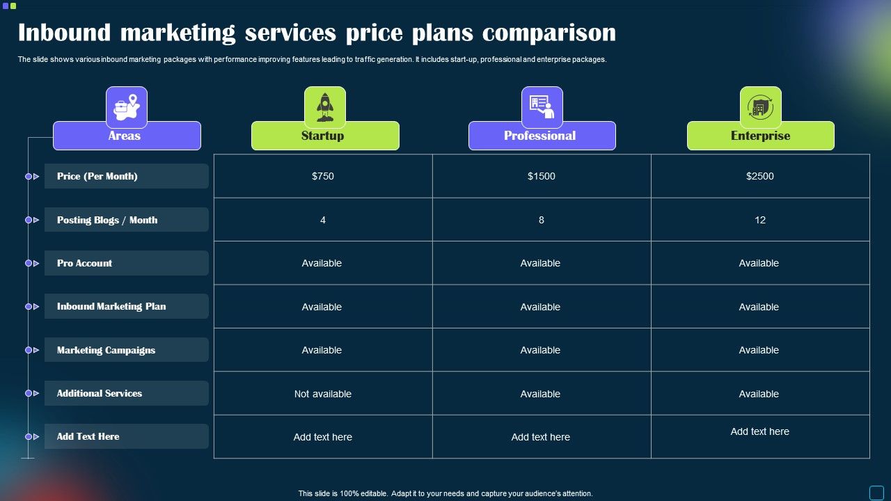 Inbound_Marketing_Services_Price_Plans_Comparison_Sample_PDF_Slide_1.jpg