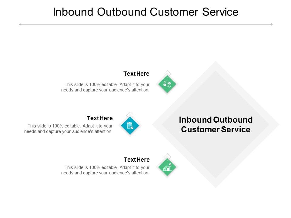 Inbound_Outbound_Customer_Service_Ppt_PowerPoint_Presentation_Inspiration_Summary_Cpb_Slide_1.jpg