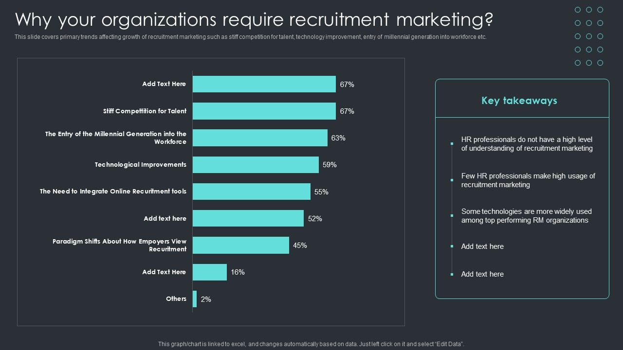 Inbound_Recruiting_Methodology_Why_Your_Organizations_Require_Recruitment_Marketing_Themes_PDF_Slide_1.jpg