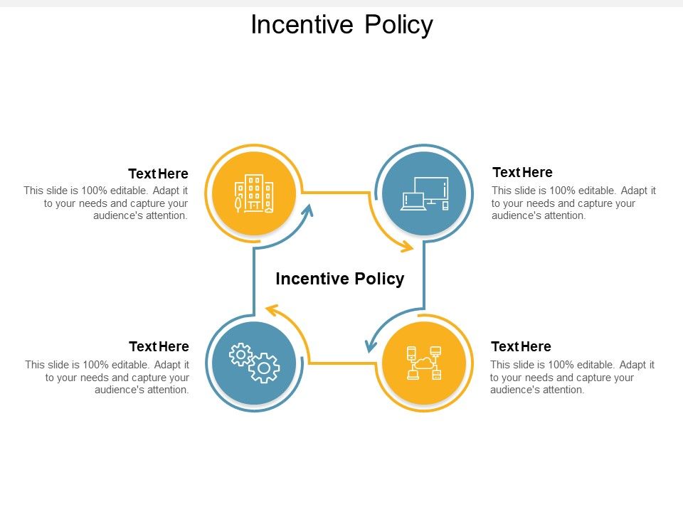 Incentive_Policy_Ppt_PowerPoint_Presentation_Pictures_Cpb_Slide_1.jpg
