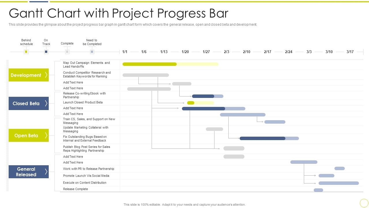 Incident_And_Issue_Management_Procedure_Gantt_Chart_With_Project_Progress_Bar_Ppt_Icon_Influencers_PDF_Slide_1.jpg