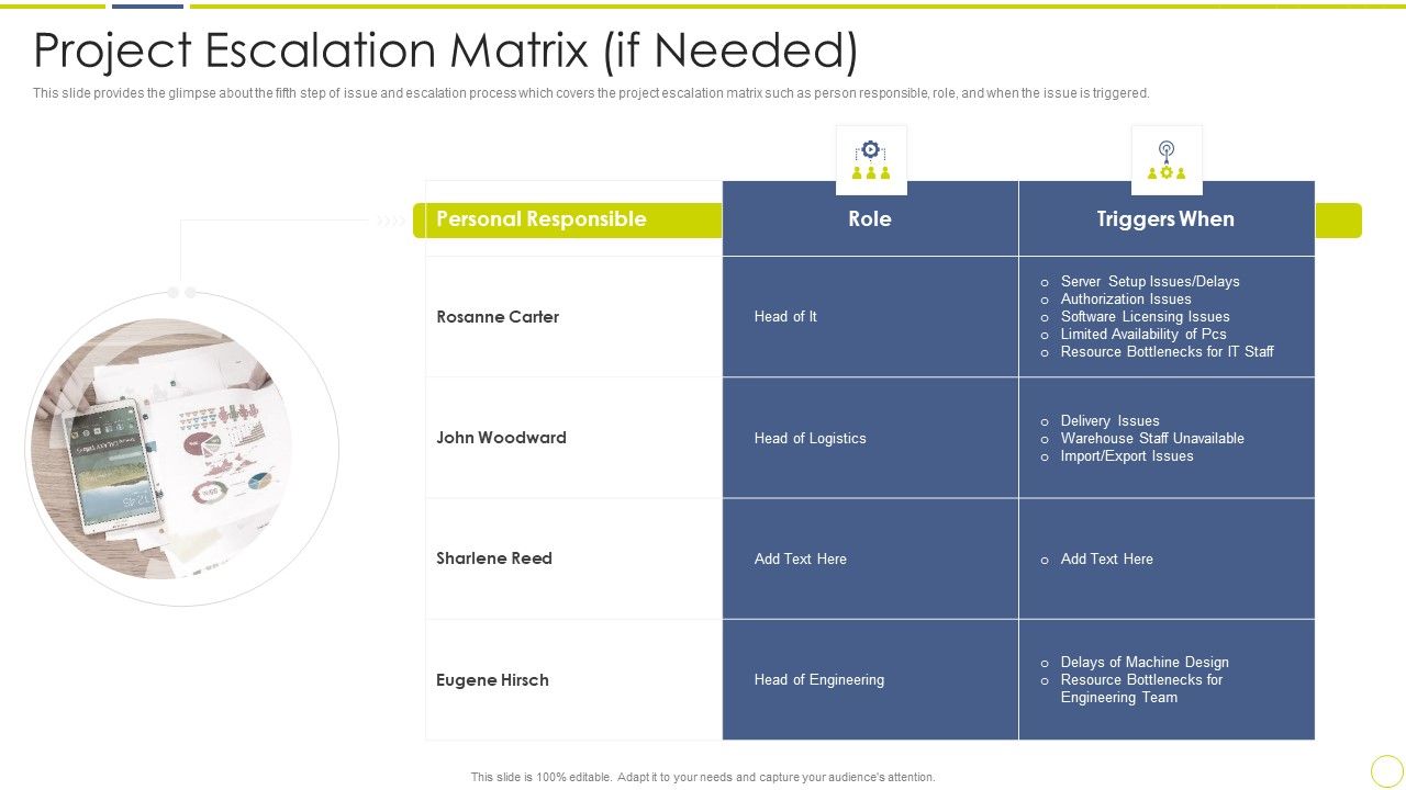 Incident_And_Issue_Management_Procedure_Project_Escalation_Matrix_If_Needed_Ppt_Slides_Deck_PDF_Slide_1.jpg