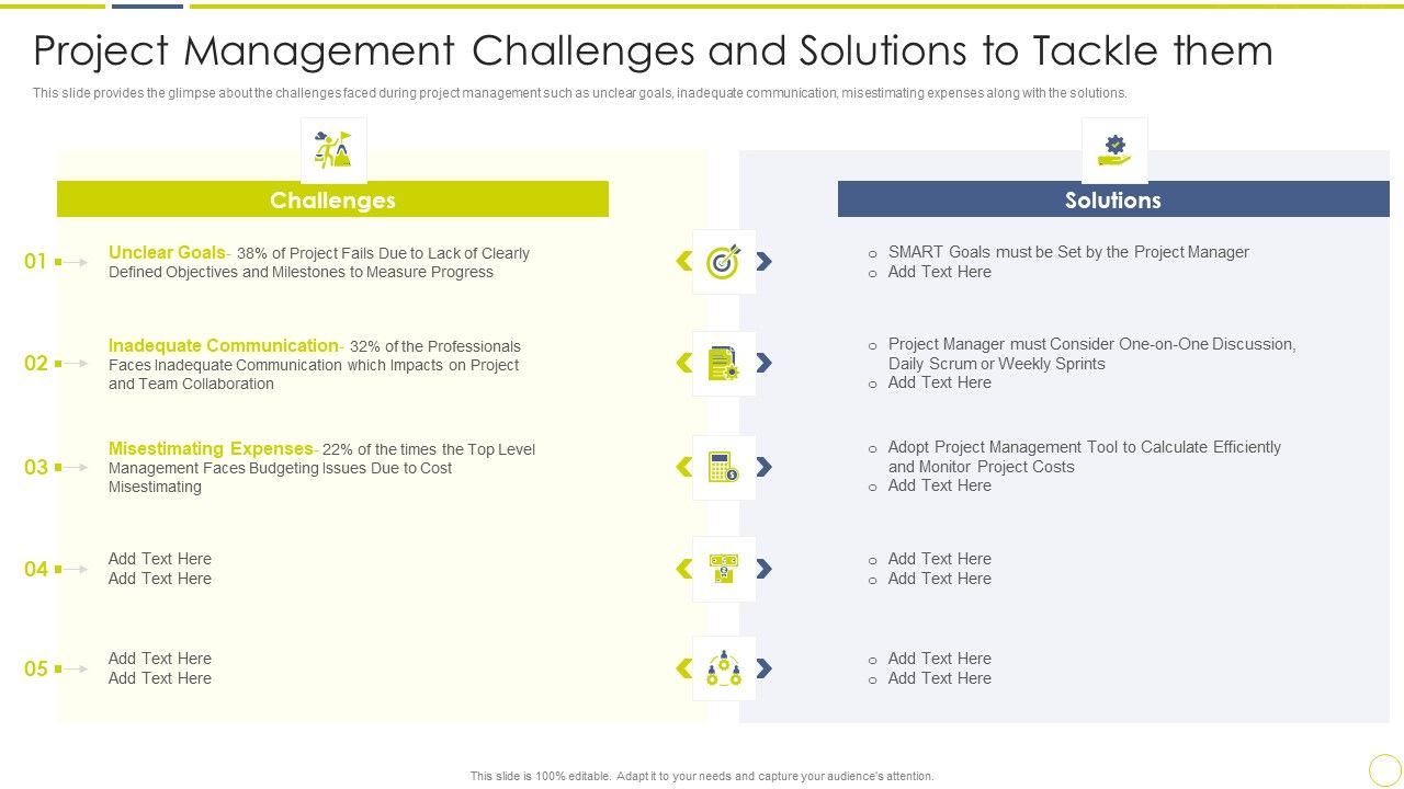 Incident_And_Issue_Management_Procedure_Project_Management_Challenges_And_Solutions_To_Tackle_Ppt_Show_Inspiration_PDF_Slide_1.jpg