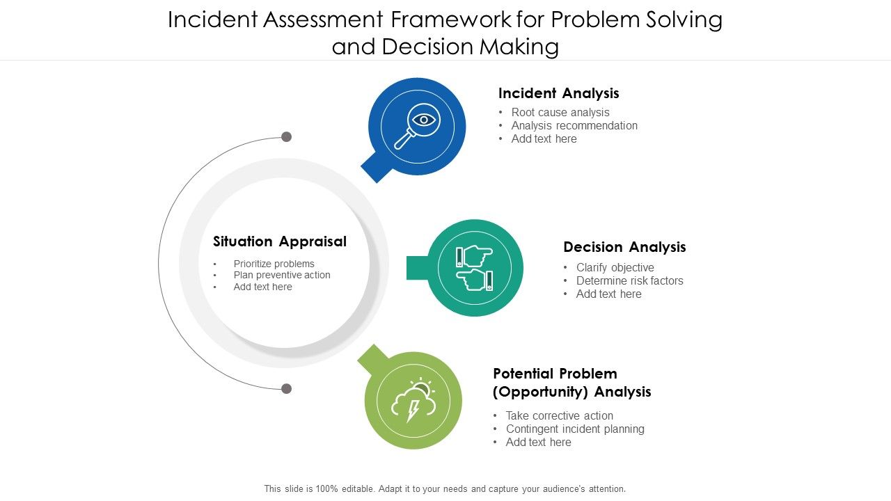 Incident_Assessment_Framework_For_Problem_Solving_And_Decision_Making_Pictures_PDF_Slide_1.jpg