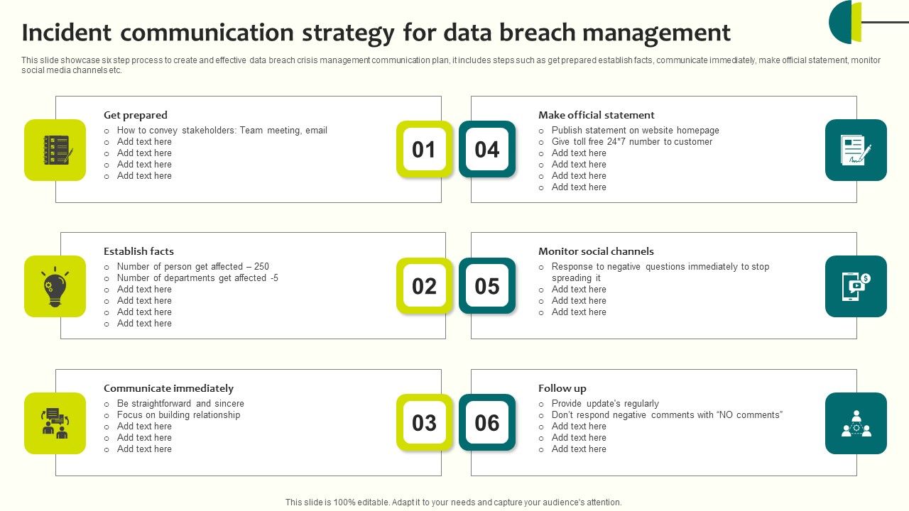 Incident_Communication_Strategy_For_Data_Breach_Management_Portrait_PDF_Slide_1.jpg