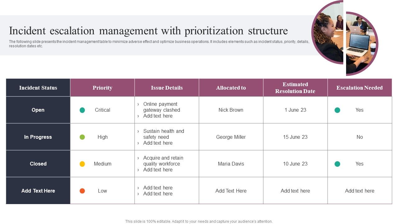 Incident_Escalation_Management_With_Prioritization_Structure_Information_PDF_Slide_1.jpg