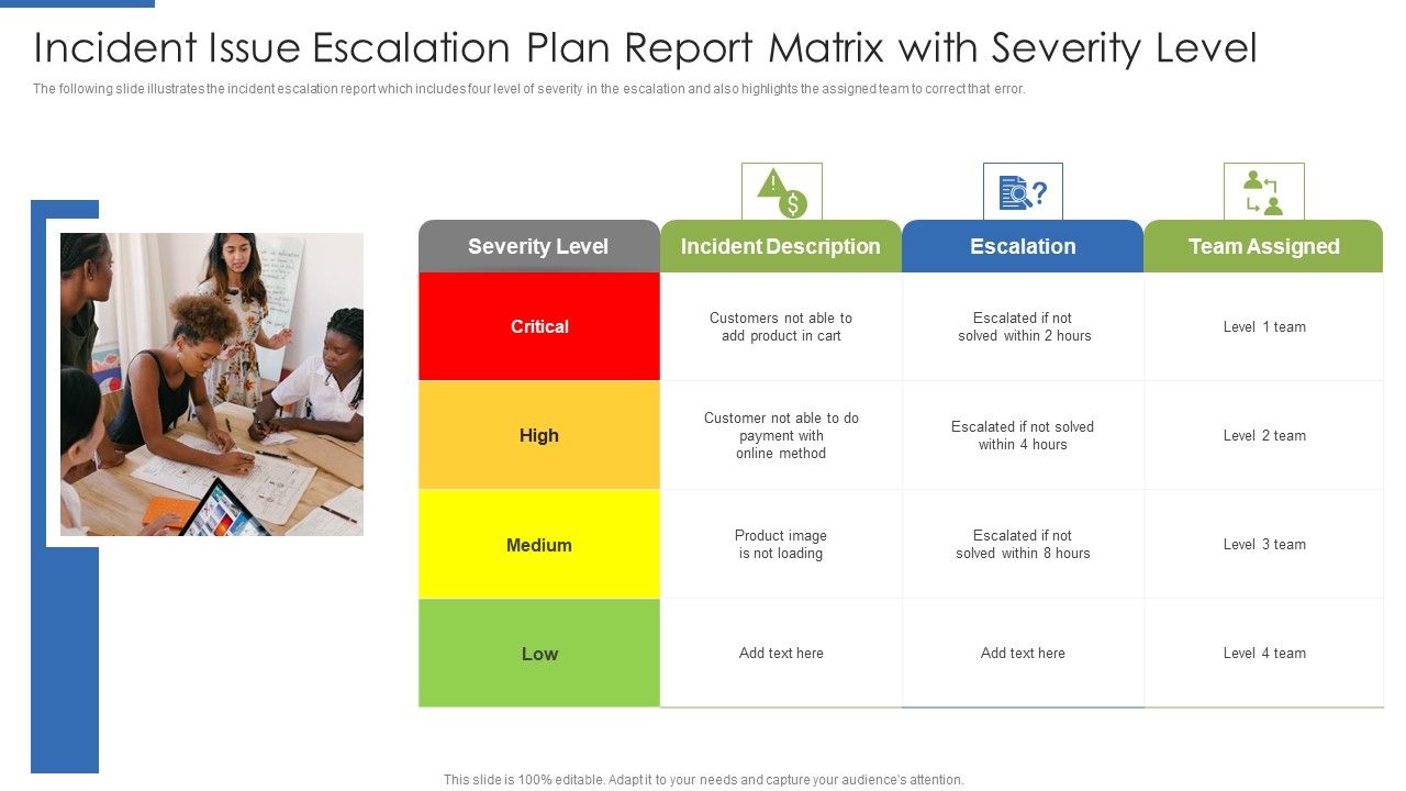 Incident_Issue_Escalation_Plan_Report_Matrix_With_Severity_Level_Topics_PDF_Slide_1.jpg