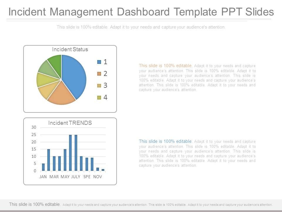 Incident_Management_Dashboard_Template_Ppt_Slides_1.jpg