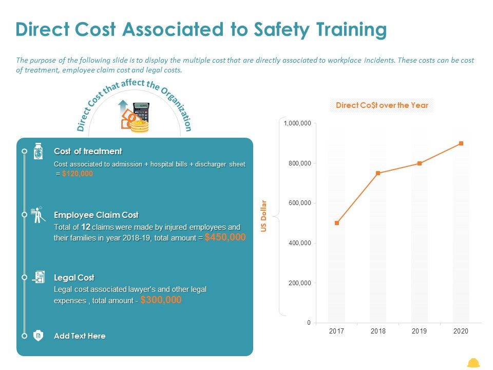 Incident_Management_Process_Safety_Direct_Cost_Associated_To_Safety_Training_Sample_PDF_Slide_1.jpg