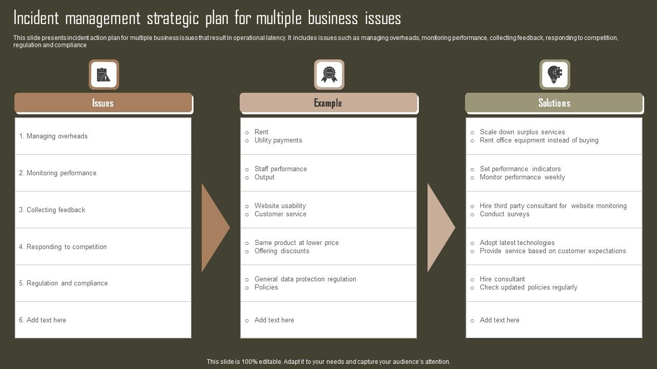 Incident_Management_Strategic_Plan_For_Multiple_Business_Issues_Template_PDF_Slide_1.jpg