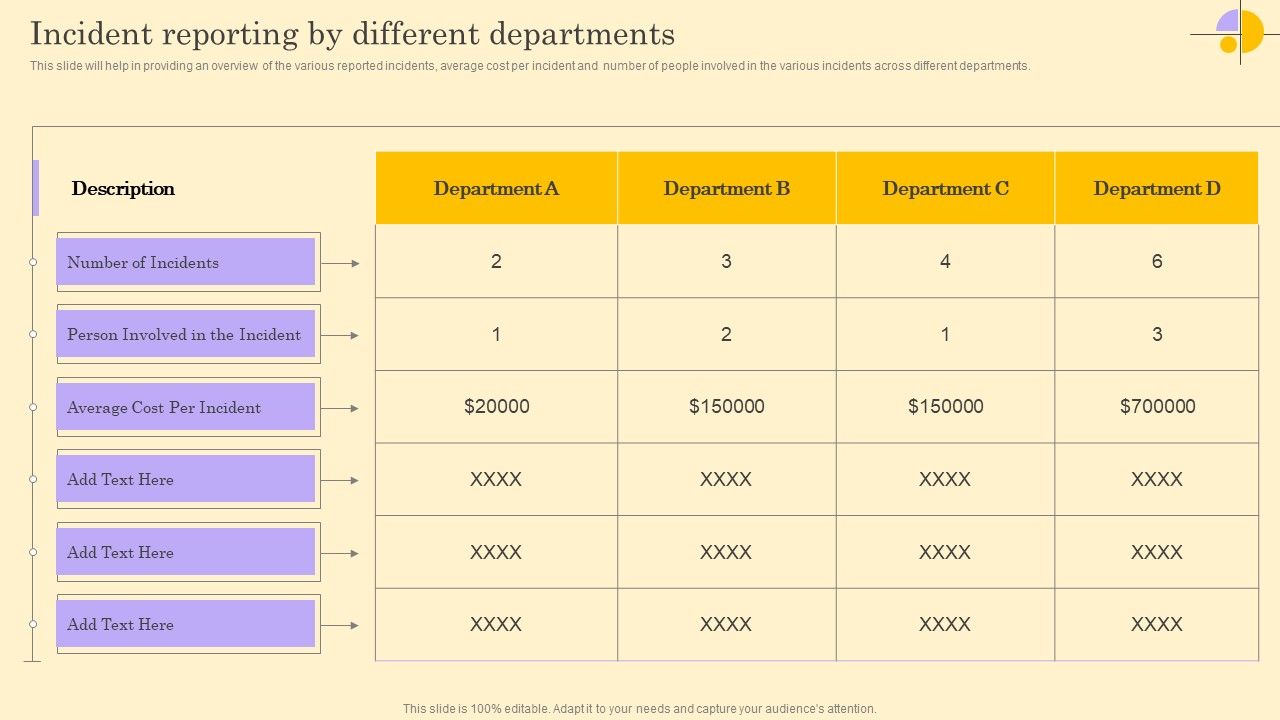 Incident_Reporting_By_Different_Departments_Ppt_Slides_Information_PDF_Slide_1.jpg