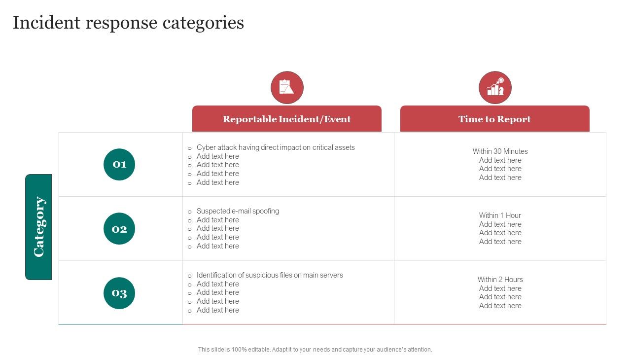 Incident_Response_Categories_Improving_Cybersecurity_With_Incident_Template_PDF_Slide_1.jpg