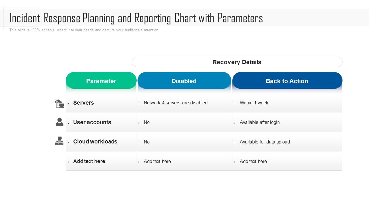 Incident_Response_Planning_And_Reporting_Chart_With_Parameters_Ppt_PowerPoint_Presentation_Gallery_Ideas_PDF_Slide_1.jpg