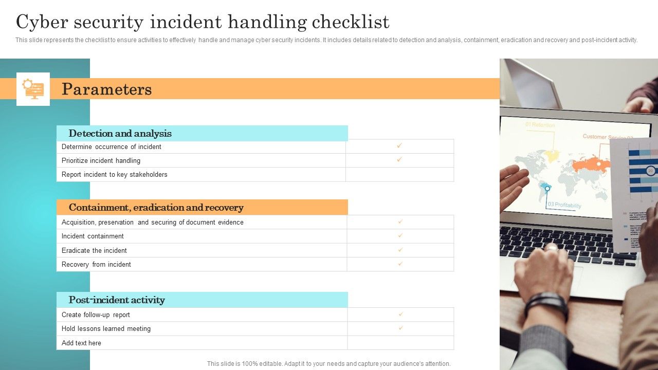 Incident_Response_Techniques_Deployement_Cyber_Security_Incident_Handling_Checklist_Infographics_PDF_Slide_1.jpg