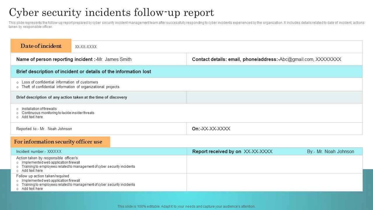 Incident_Response_Techniques_Deployement_Cyber_Security_Incidents_Follow_Up_Report_Template_PDF_Slide_1.jpg