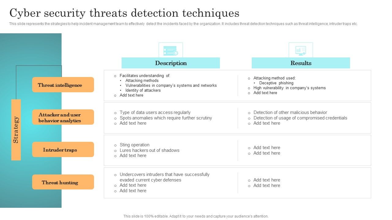 Incident_Response_Techniques_Deployement_Cyber_Security_Threats_Detection_Techniques_Portrait_PDF_Slide_1.jpg