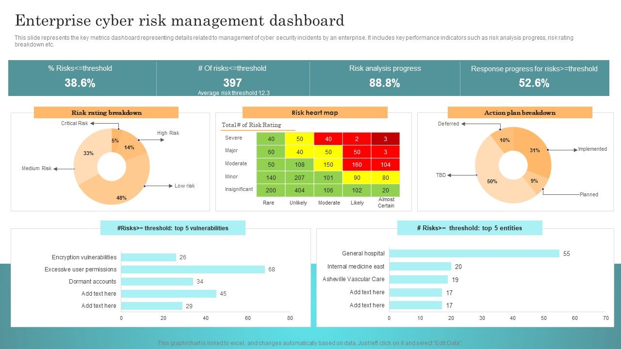 Incident_Response_Techniques_Deployement_Enterprise_Cyber_Risk_Management_Dashboard_Rules_PDF_Slide_1.jpg