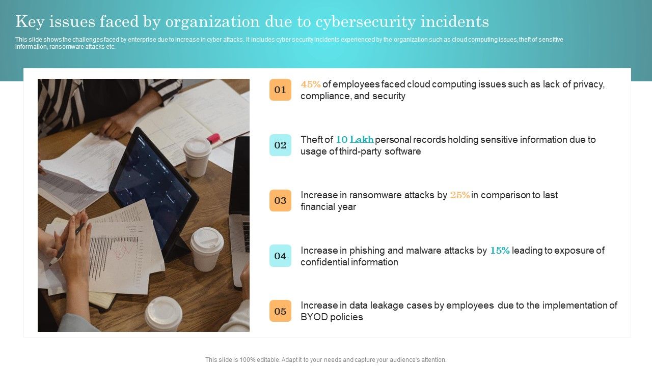 Incident_Response_Techniques_Deployement_Key_Issues_Faced_By_Organization_Due_To_Cybersecurity_Incidents_Infographics_PDF_Slide_1.jpg