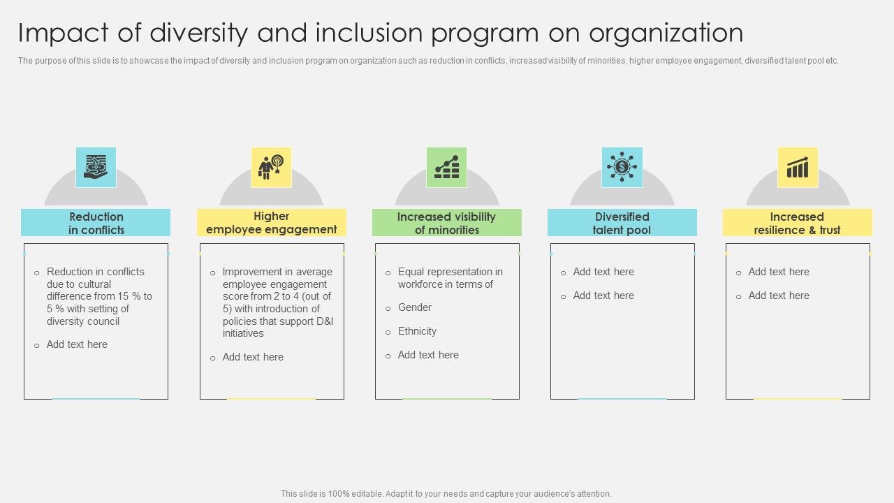 Inclusive_Leadership_Program_Impact_Of_Diversity_And_Inclusion_Program_On_Organization_Guidelines_PDF_Slide_1.jpg