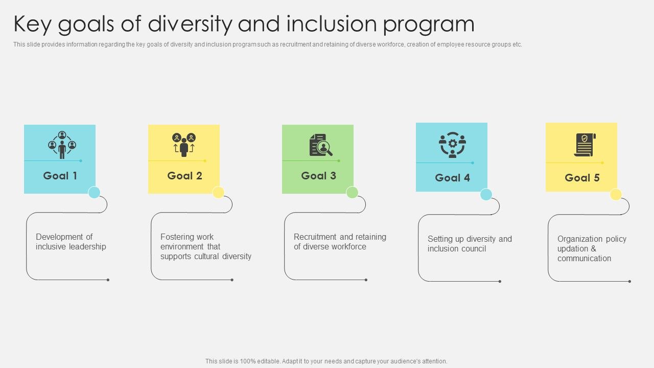 Inclusive_Leadership_Program_Key_Goals_Of_Diversity_And_Inclusion_Program_Inspiration_PDF_Slide_1.jpg