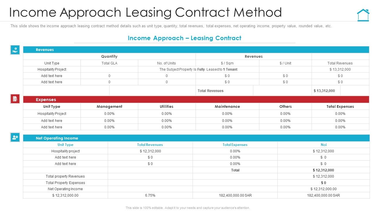 Income_Approach_Leasing_Contract_Method_Introduction_PDF_Slide_1.jpg