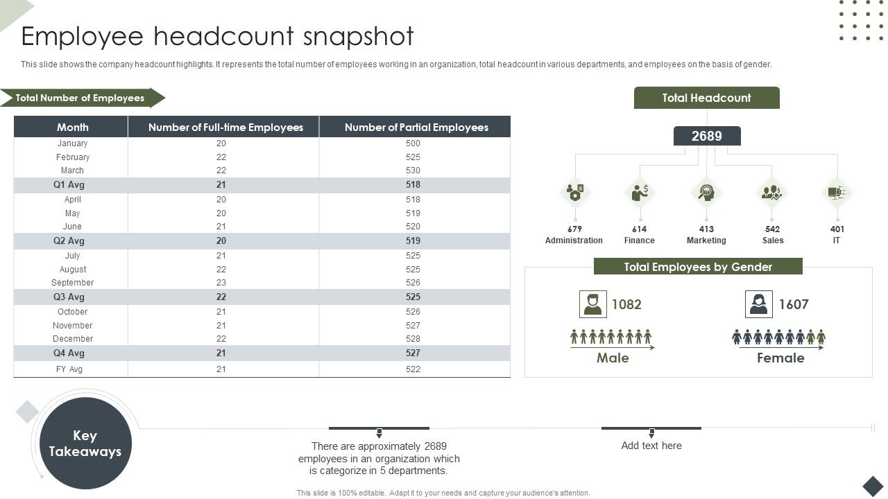 Income_Assessment_Document_Employee_Headcount_Snapshot_Mockup_PDF_Slide_1.jpg