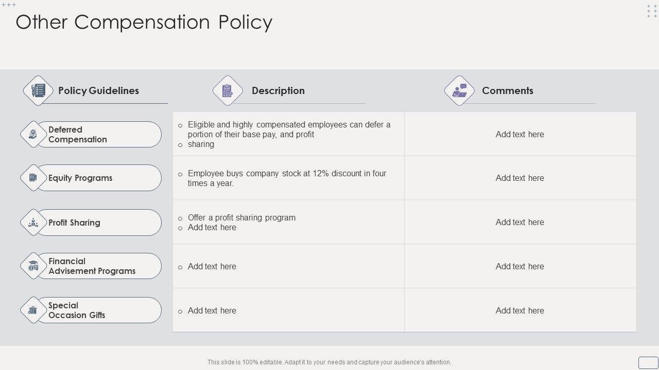 Income_Assessment_Report_Other_Compensation_Policy_Slides_PDF_Slide_1.jpg