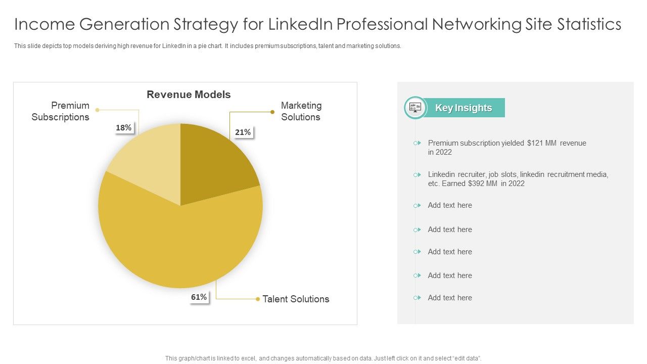 Income_Generation_Strategy_For_Linkedin_Professional_Networking_Site_Statistics_Introduction_PDF_Slide_1.jpg