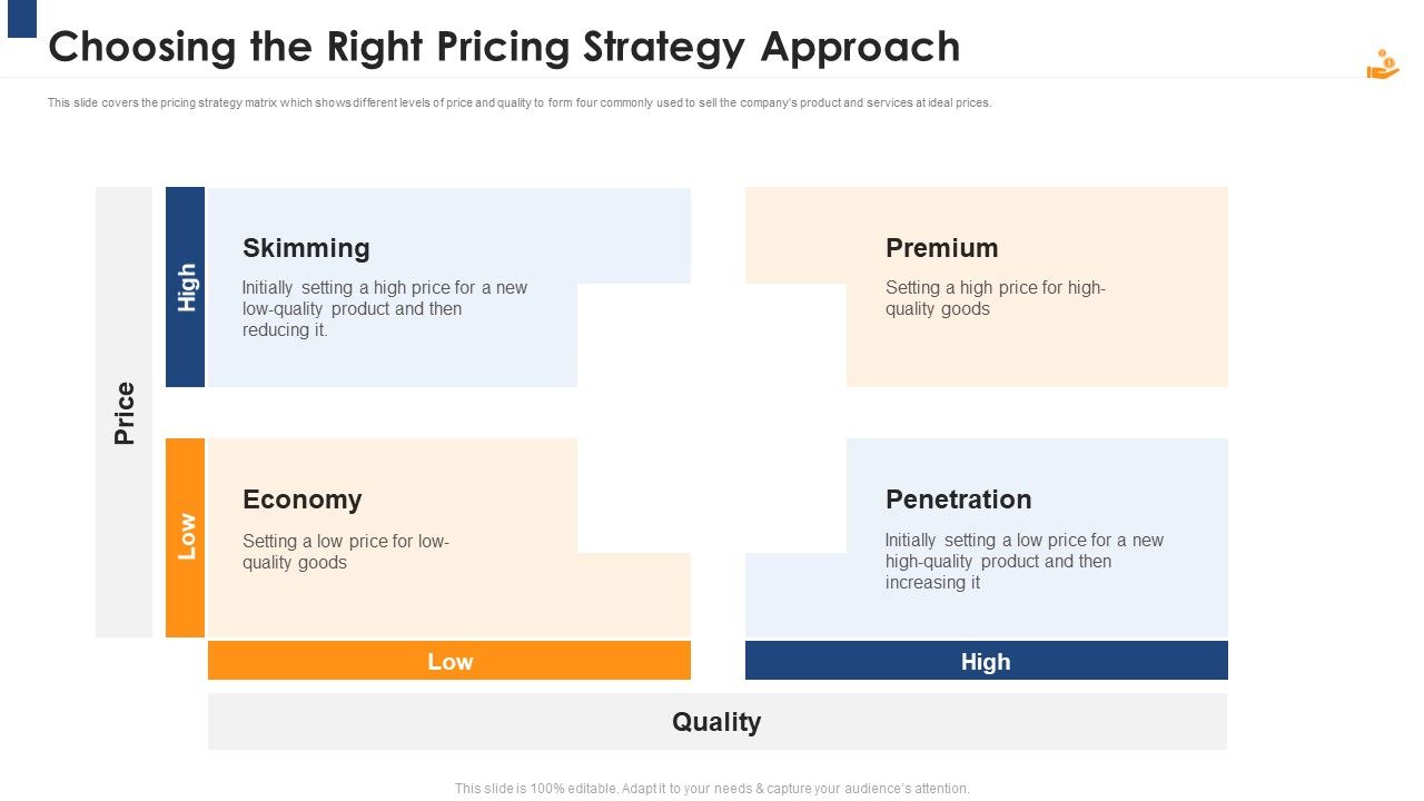 Income_Management_Tool_Choosing_The_Right_Pricing_Strategy_Approach_Summary_PDF_Slide_1.jpg