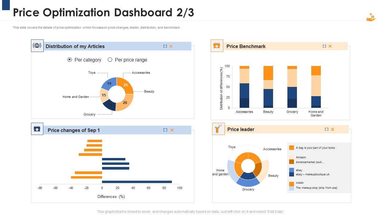 Income_Management_Tool_Price_Optimization_Dashboard_Leader_Template_PDF_Slide_1.jpg