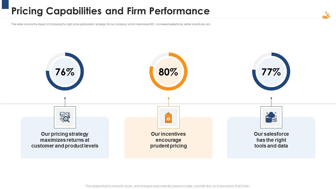 Income_Management_Tool_Pricing_Capabilities_And_Firm_Performance_Mockup_PDF_Slide_1.jpg