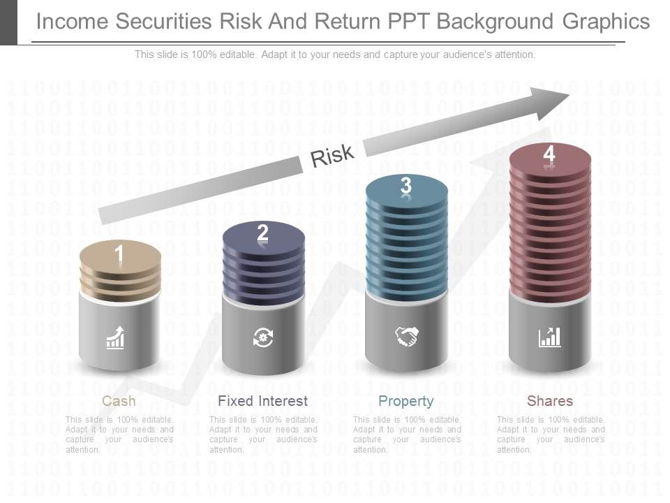 Income_Securities_Risk_And_Return_Ppt_Background_Graphics_1.jpg