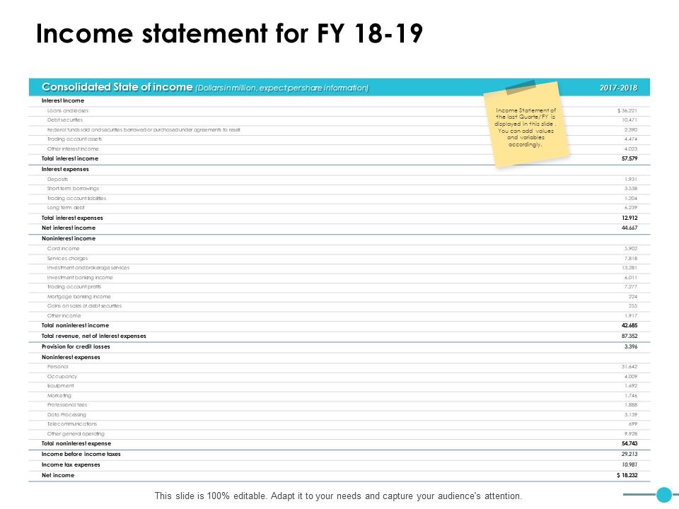 Income_Statement_For_Fy_18_19_Ppt_PowerPoint_Presentation_Styles_Example_File_Slide_1.jpg