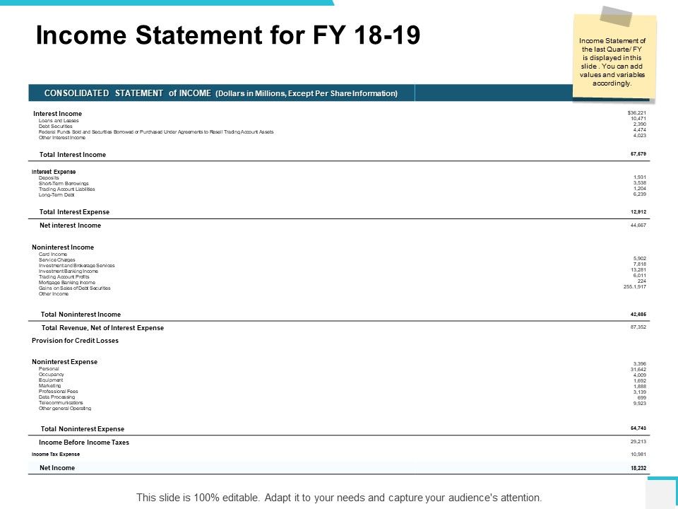 Income_Statement_For_Fy_18_To_19_Expense_Ppt_PowerPoint_Presentation_Layouts_Graphic_Tips_Slide_1.jpg