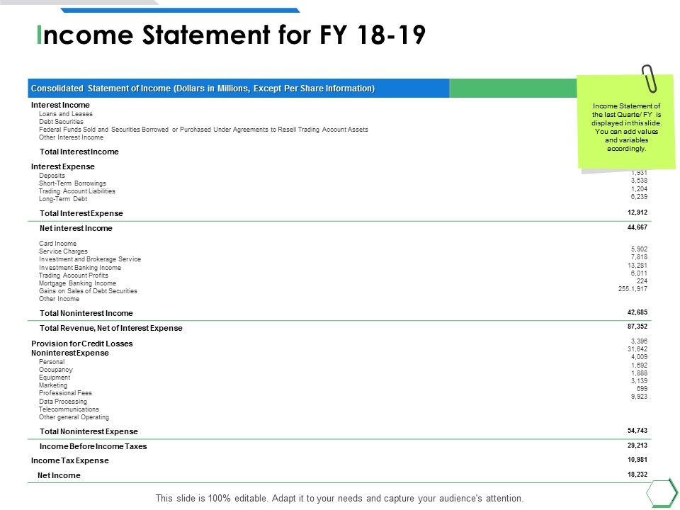 Income_Statement_For_Fy_18_To_19_Ppt_PowerPoint_Presentation_Styles_Example_Slide_1.jpg
