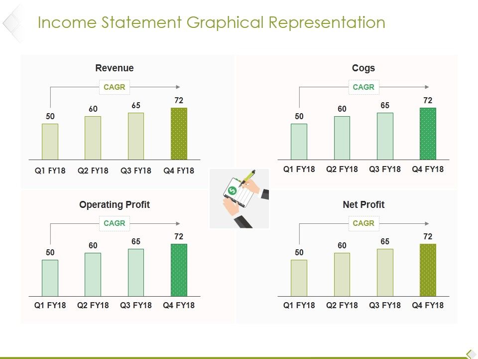 Income_Statement_Graphical_Representation_Ppt_PowerPoint_Presentation_Infographic_Template_Influencers_Slide_1.jpg
