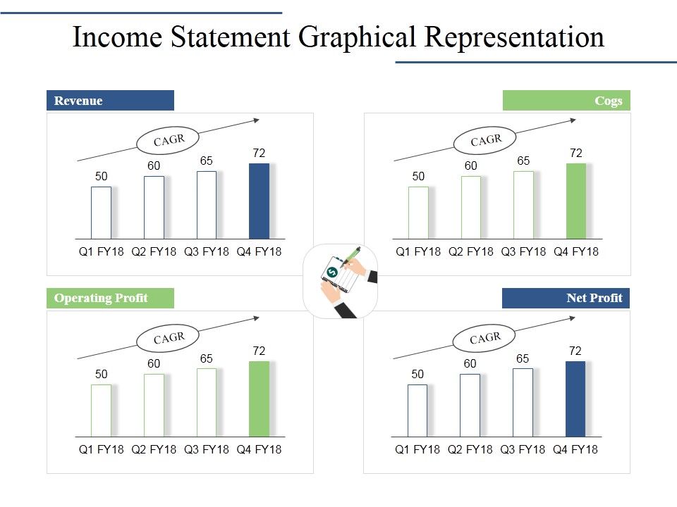 Income_Statement_Graphical_Representation_Ppt_PowerPoint_Presentation_Infographics_Layouts_Slide_1.jpg