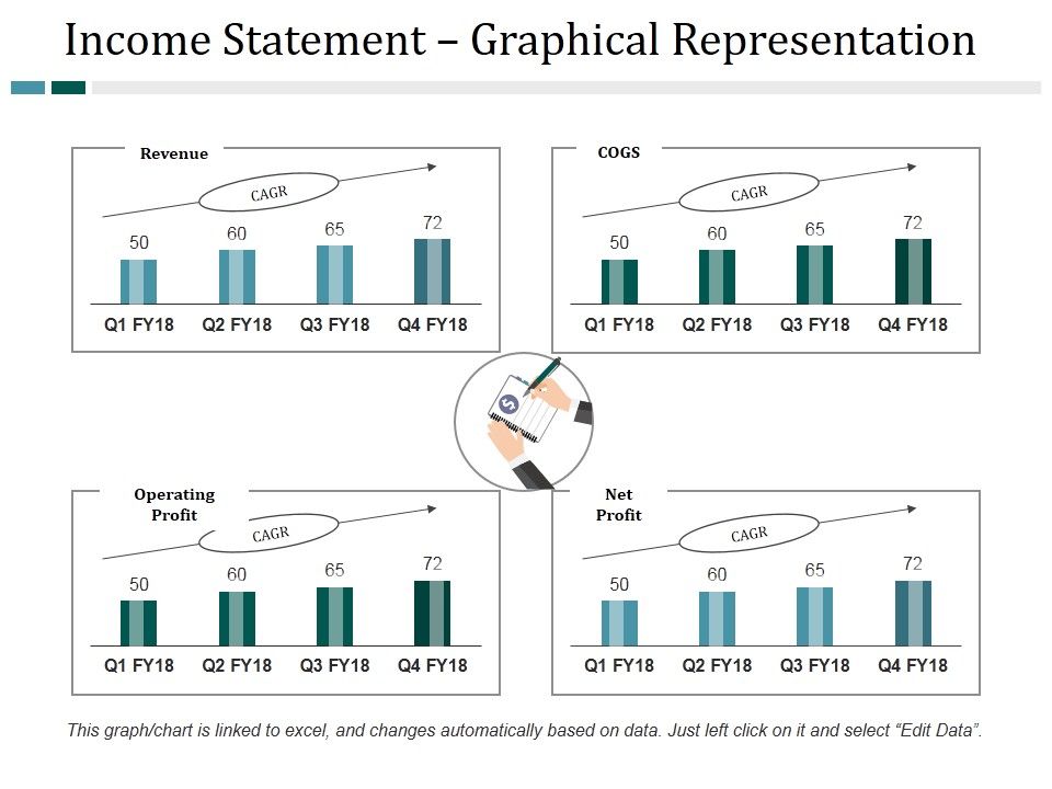 Income_Statement_Graphical_Representation_Ppt_PowerPoint_Presentation_Layouts_Designs_Download_Slide_1.jpg
