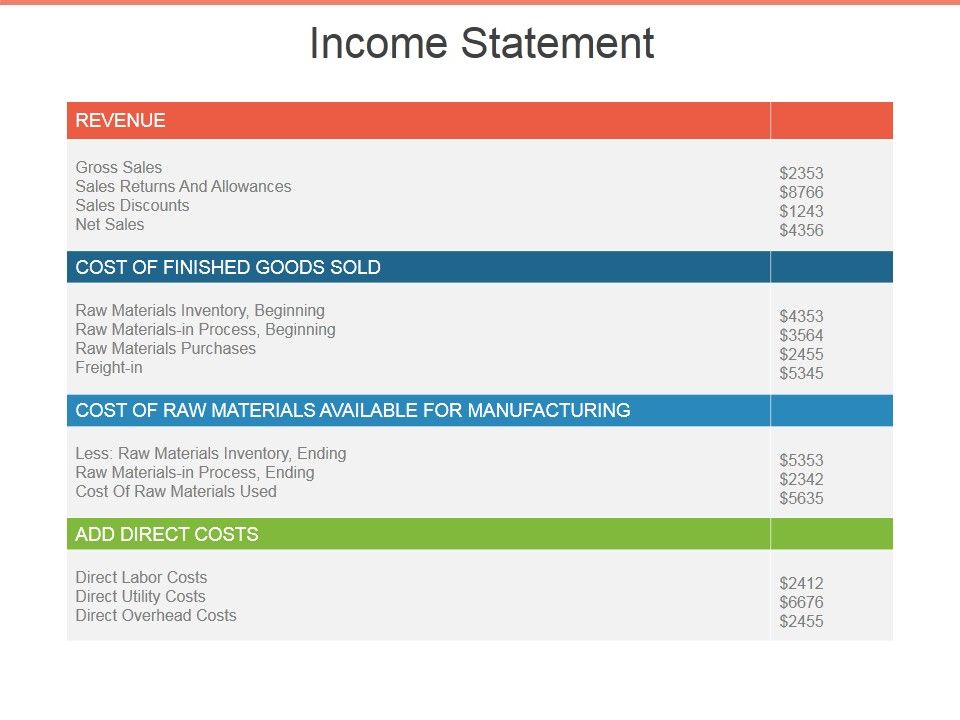 Income_Statement_Ppt_PowerPoint_Presentation_Layouts_Outfit_Slide_1.jpg