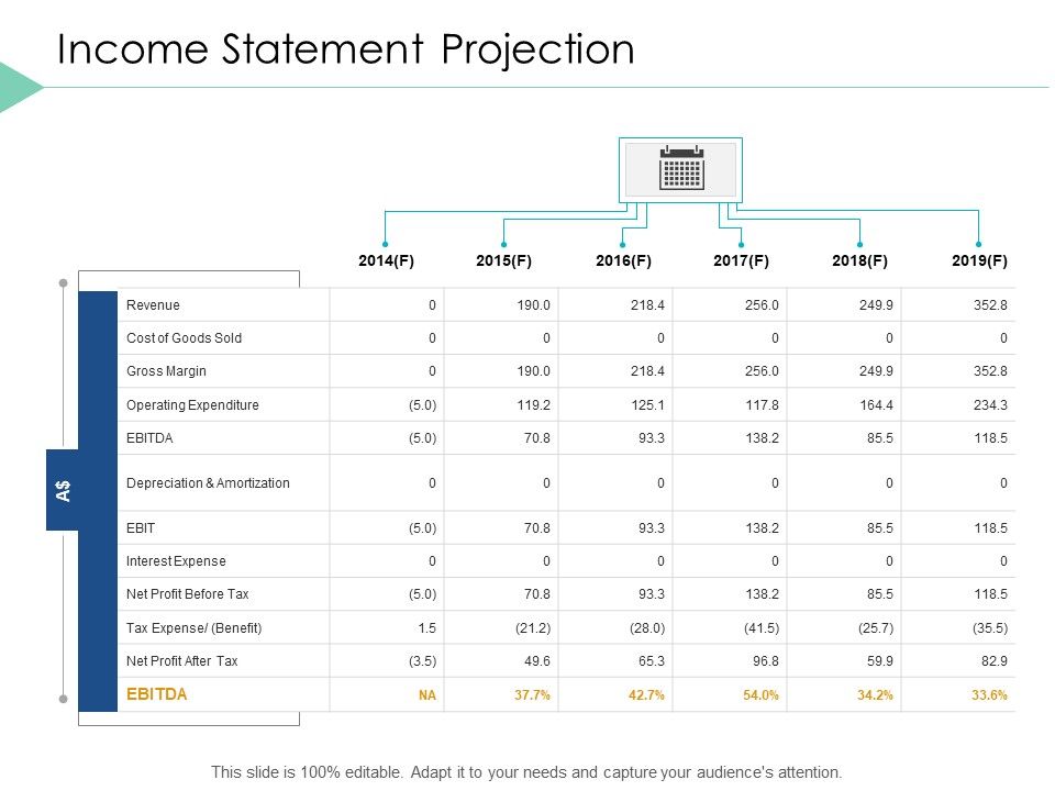 Income_Statement_Projection_Business_Ppt_PowerPoint_Presentation_Infographics_Slideshow_Slide_1.jpg